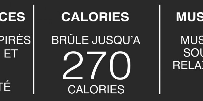 Tableau BODYBALANCE