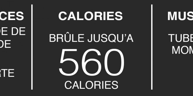 Tableau BODYPUMP