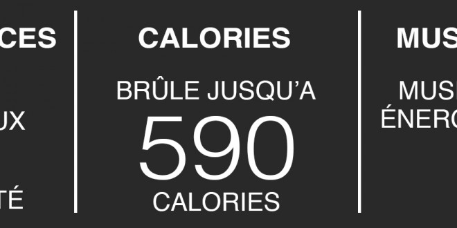Tableau KB Boxe FR & ANG