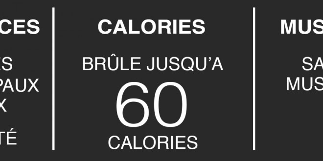 Tableau PILATES