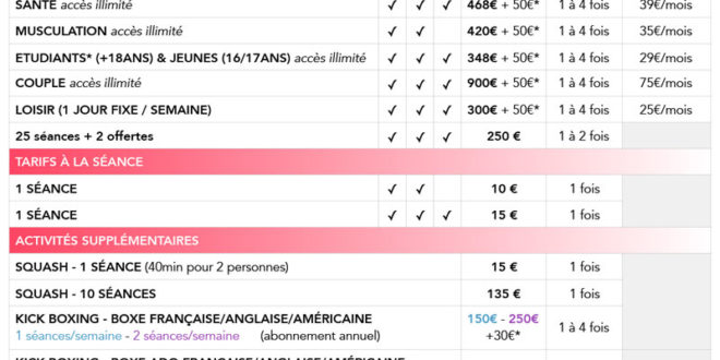 tarifs2017